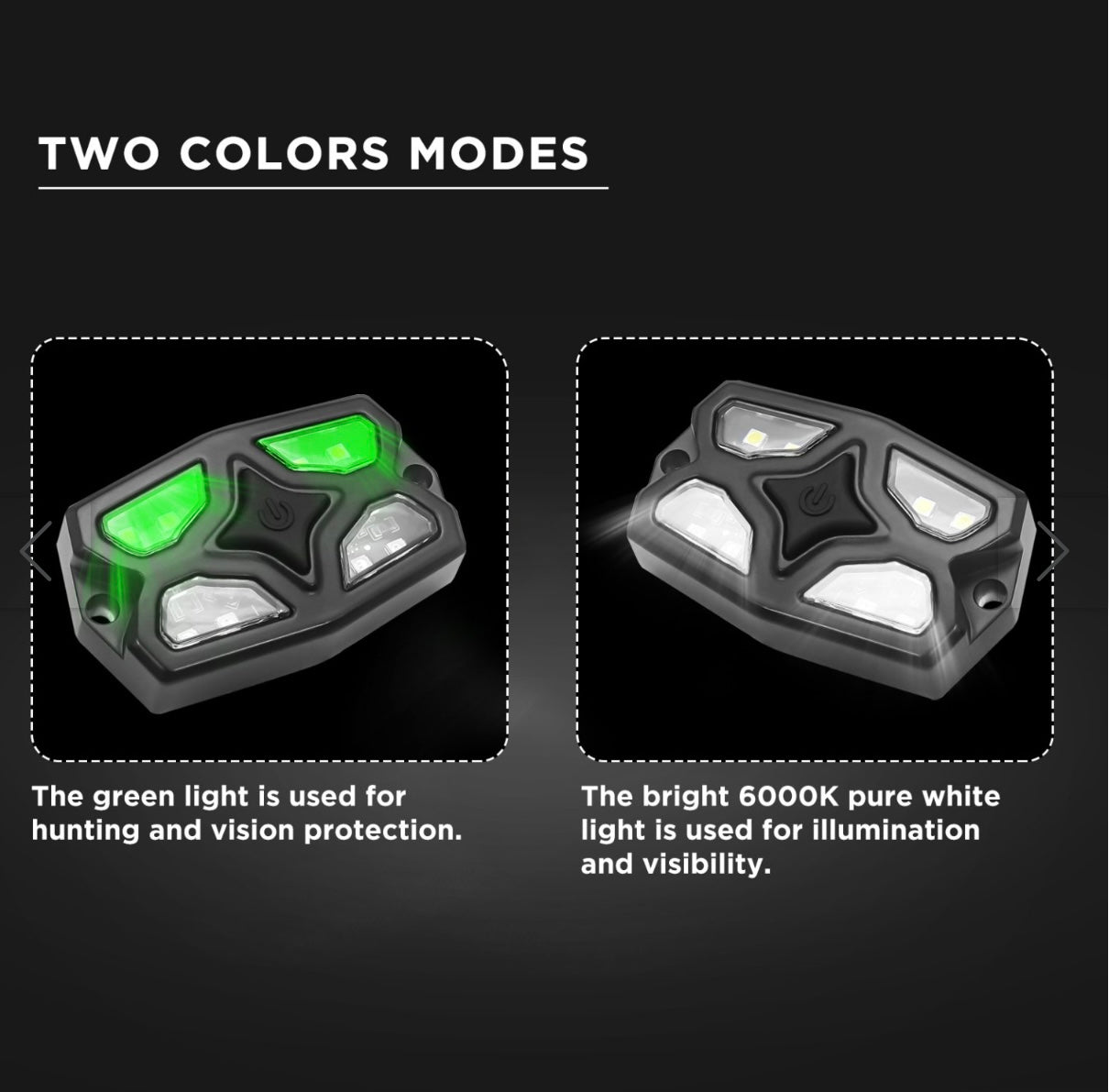 IPX7 Waterproof LED Dome Light White