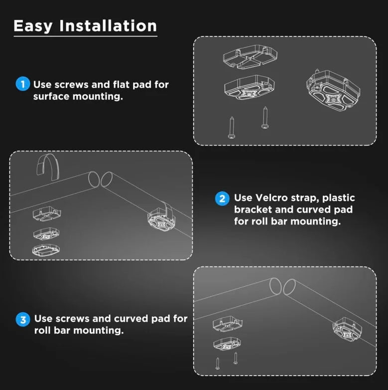 IPX7 Waterproof LED Dome Light White